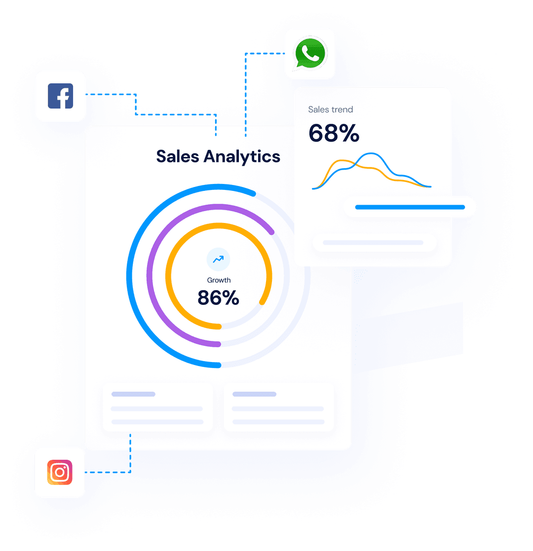 ZapCart Business Flow