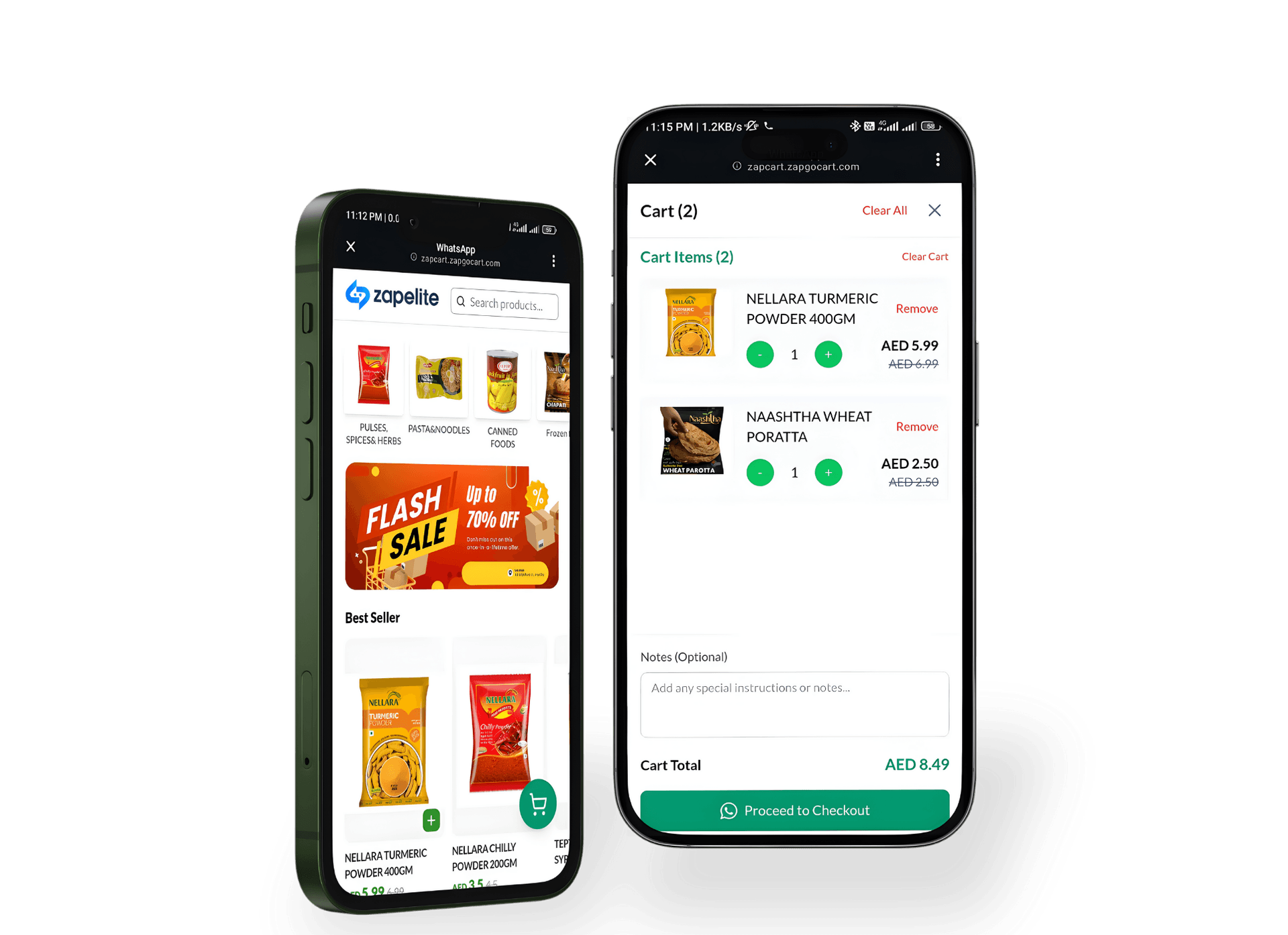 Analytics Dashboard Mobile Mockup
